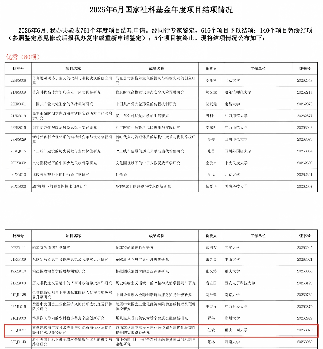 提取自sixteen17835793331.png